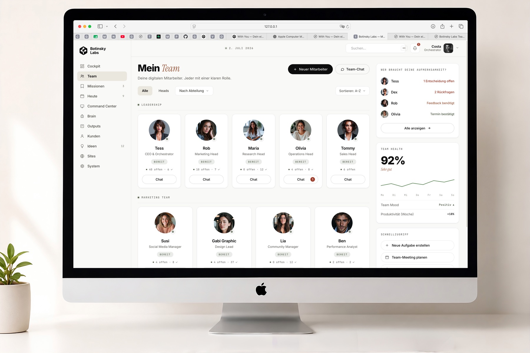 Dein digitales Team im Botinsky Dashboard